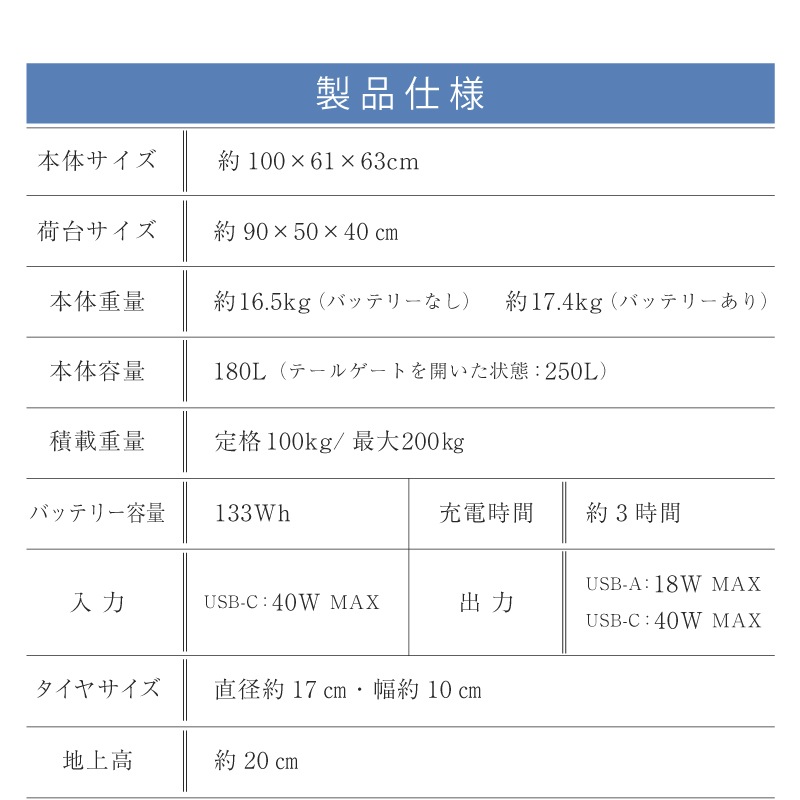 ＜メーカー直送＞BougeRV 楽GoWagon2 電動キャリーワゴン / 耐荷重200kg 速度３段階 電動アシスト キャンプ BBQ 施設移動 アウトドア コンパクト収納 カート