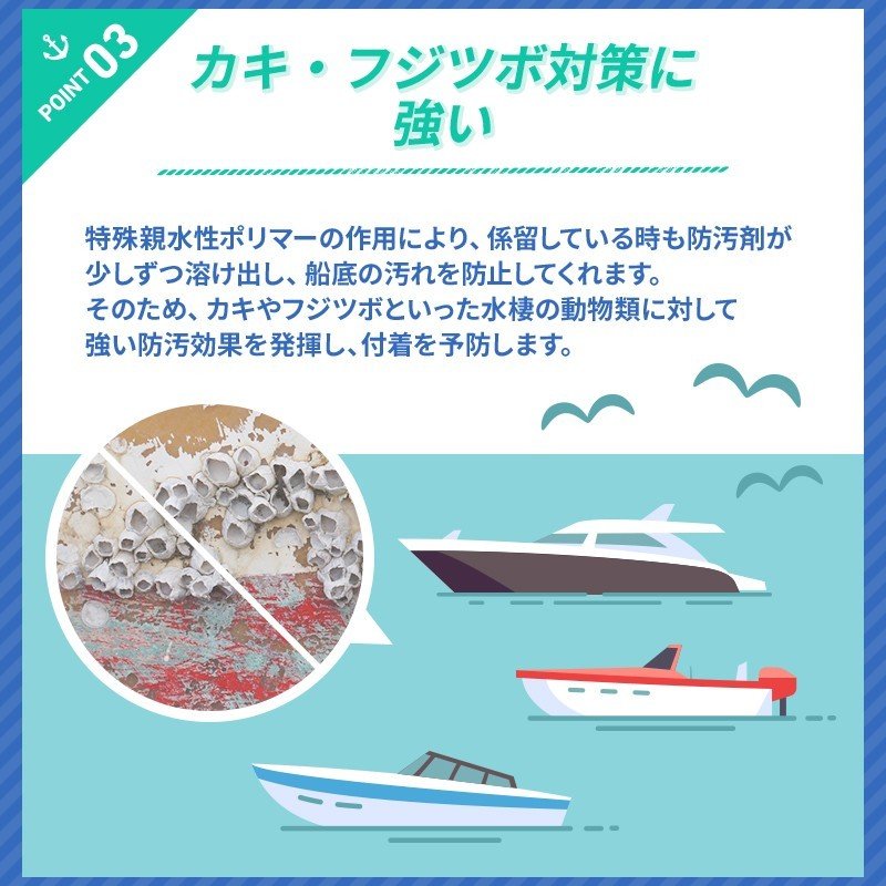 【選択あり】中国塗料 シージェット 033 船底塗料 黒 白 青 赤 マリンペイント ボート 船 塗装