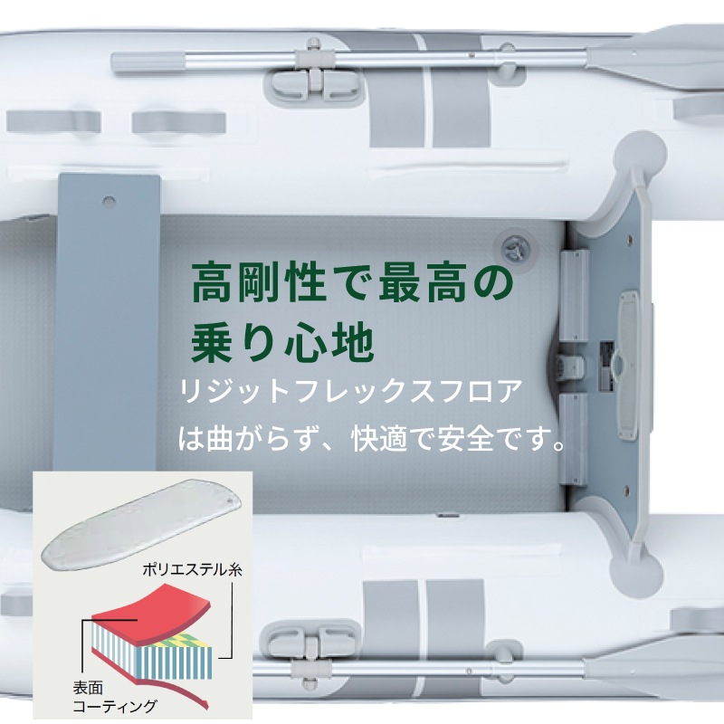 <メーカー直送> JOYCRAFT ジョイクラフト JET-250 ３人乗り／予備検査無し