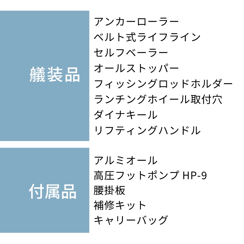 <メーカー直送> JOYCRAFT ジョイクラフト JET-250 ３人乗り／予備検査無し