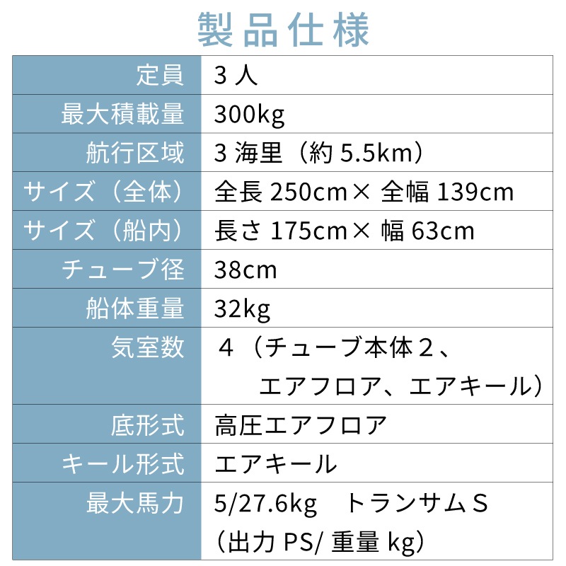 <メーカー直送> JOYCRAFT ジョイクラフト JET-250 ３人乗り／予備検査無し