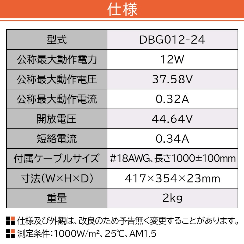 <メーカー直送> 電菱 DENRYO 重塩害仕様ソーラーパネル 24V DBG012-24 / 太陽電池モジュール 太陽光 ステンレス鋼SUS316L