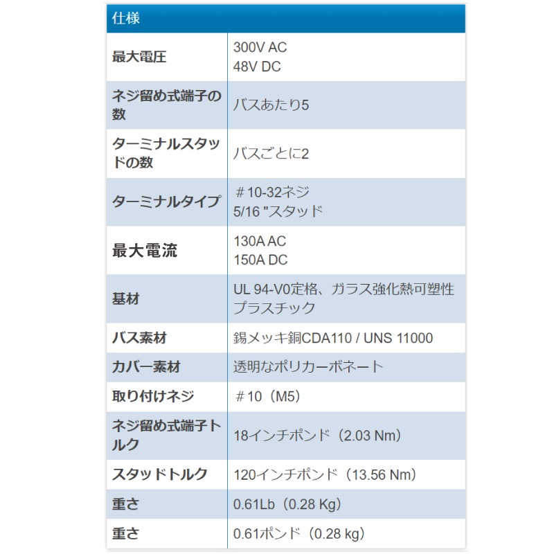 ボート 配線 コネクター デュアルバスバー カバー付 2723 ブルーシー BLUE SEA ユニマットマリン｜パワーポスト バスバー通販ボート 配線