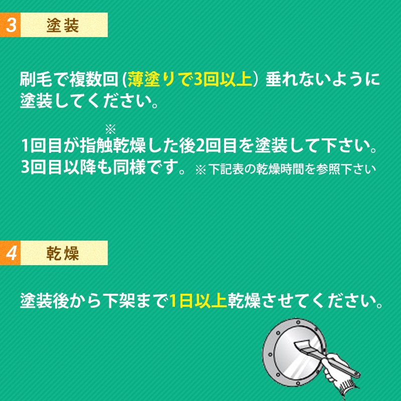 中国塗料 SEAJET ZERO Crystal Clear シージェット ゼロ クリスタル クリア 缶80g / 防汚塗料 透明 水中ライト 水中小窓 無色