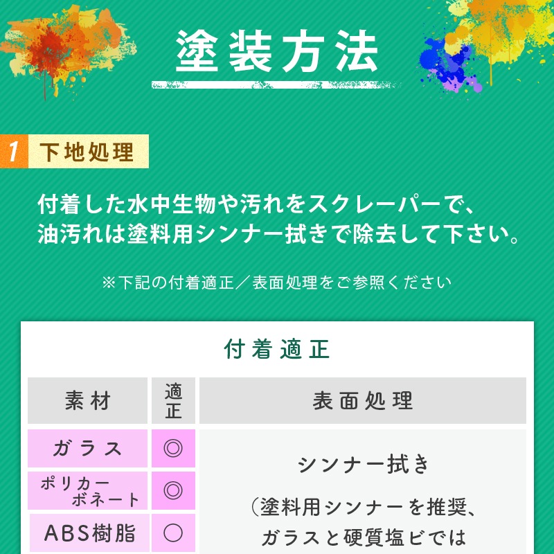 中国塗料 SEAJET ZERO Crystal Clear シージェット ゼロ クリスタル クリア 缶80g / 防汚塗料 透明 水中ライト 水中小窓 無色