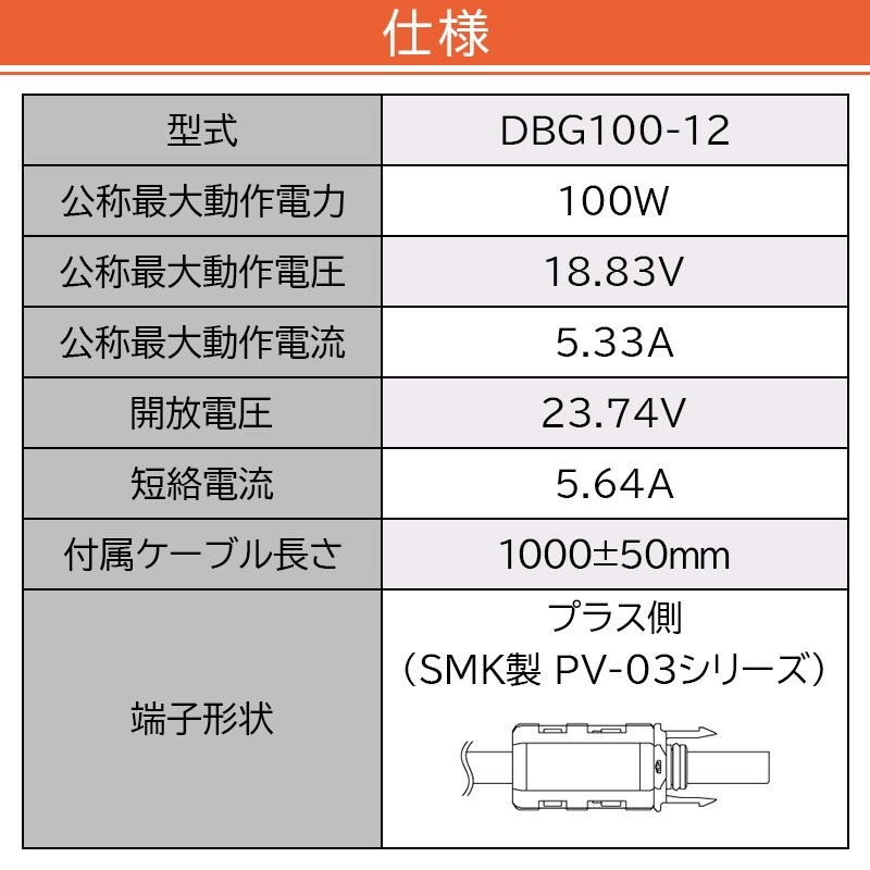 <メーカー直送> 電菱 DENRYO 重塩害仕様ソーラーパネル 12V DBG100-12 / 太陽電池モジュール 太陽光 アルミフレーム 防水