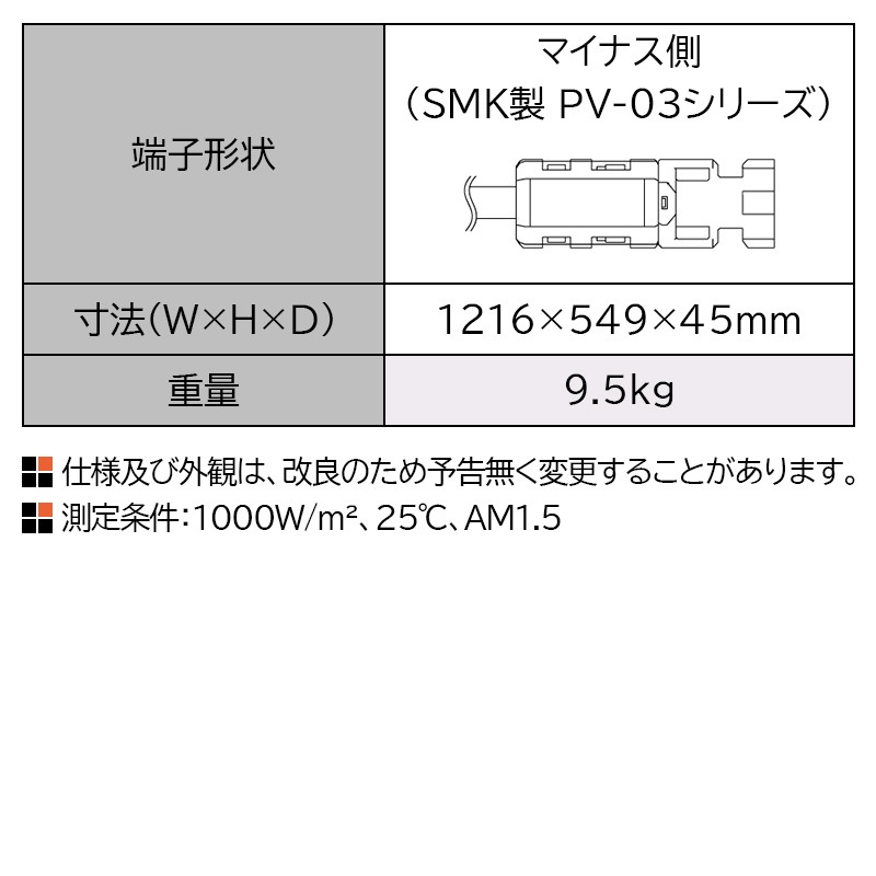 <メーカー直送> 電菱 DENRYO 重塩害仕様ソーラーパネル 12V DBG100-12 / 太陽電池モジュール 太陽光 アルミフレーム 防水