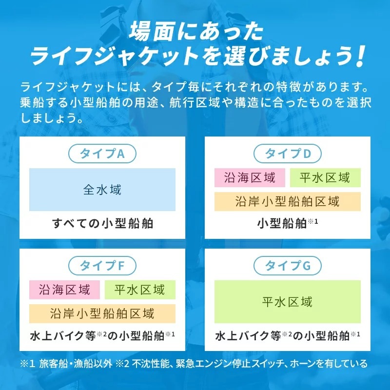 【選択あり】高階救命器具 BLUESTORM ブルーストーム 小児用 膨脹式ライフジャケット BSJ-8420RS カイ Type A