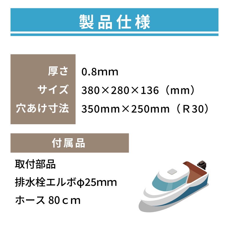 ＜メーカー直送＞コンパクトシンク GR566 /ステンレス カーク産業