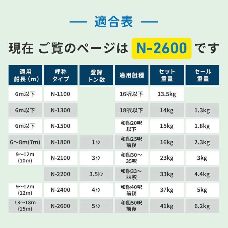 ユニマットマリン｜スパンカー通販】＜メーカー直送＞Nシリーズ 