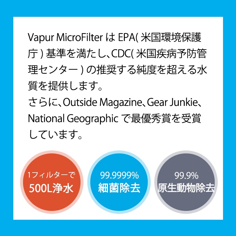 vapur ヴェイパー アンチボトル マイクロフィルター シングル/ フィルターのみ