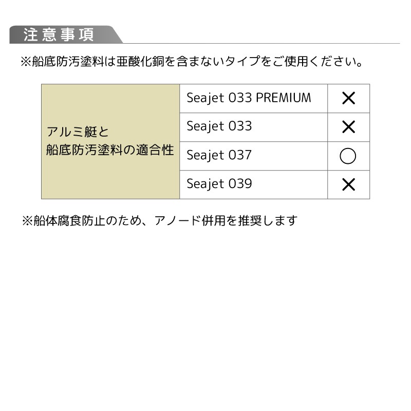 ＜メーカー直送＞中国塗料 Seajet シージェット 020 アルミ艇専用プライマー 2kg 1セット / 塗料 下地 メンテナンス 塗り替え