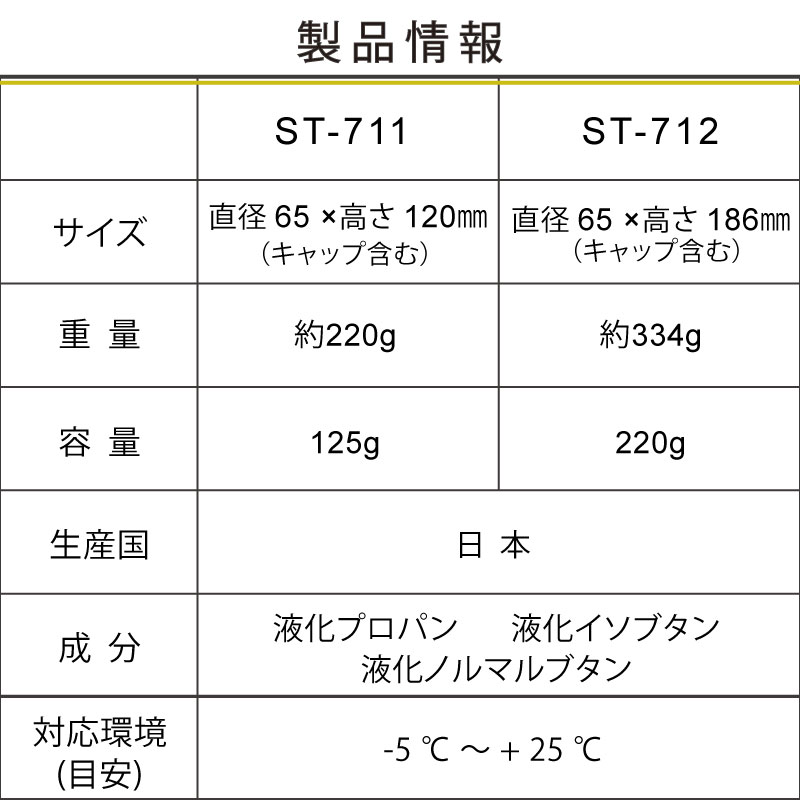 【選択あり】SOTO CB TOUGH 125 ST-711 |ボンベ 耐圧容器 高品質 3種混合ガス 登山 雪山 トレッキング