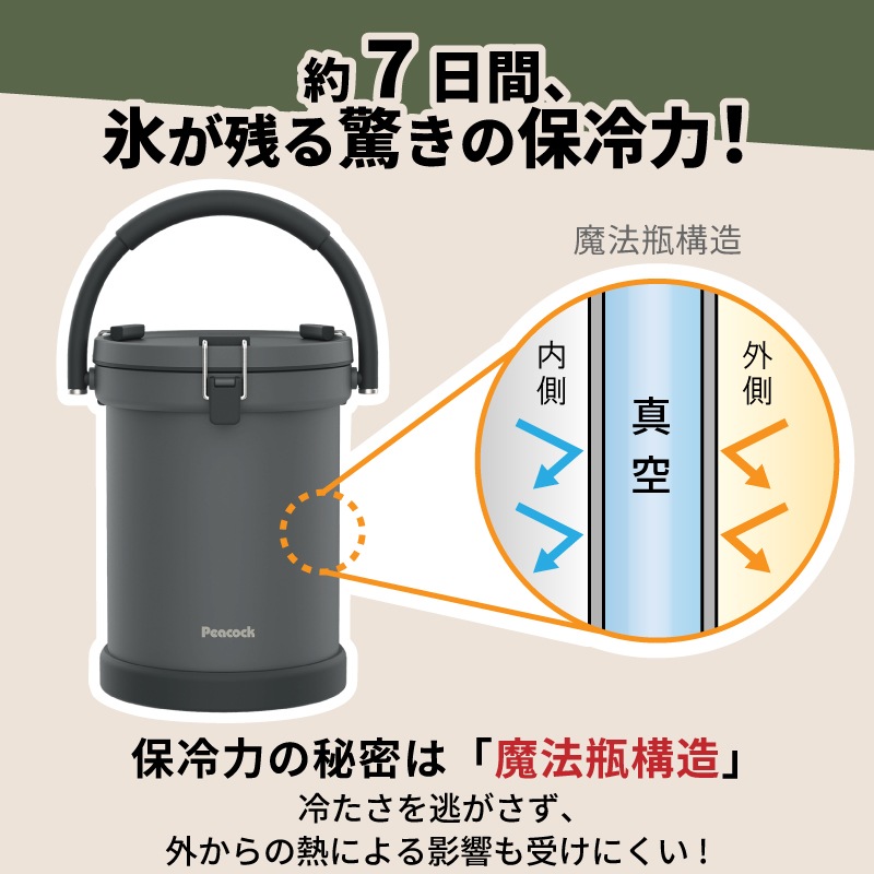 ユニマットマリン｜レジャー用品通販】Peacock クーラーバケット IGN