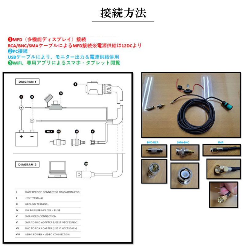 ＜メーカー直送＞SIONYX フルカラー暗視カメラ NIGHTWAVE ナイトウェーブ / WiFi搭載 IP67 完全防水 ホワイト ブラック