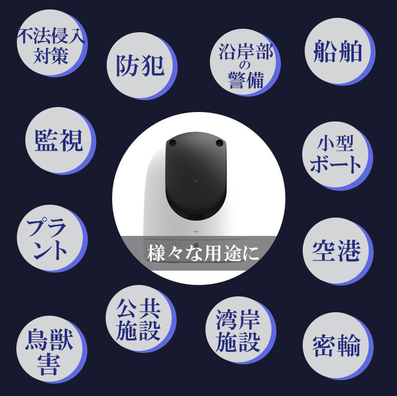 ＜メーカー直送＞SIONYX フルカラー暗視カメラ NIGHTWAVE ナイトウェーブ / WiFi搭載 IP67 完全防水 ホワイト ブラック