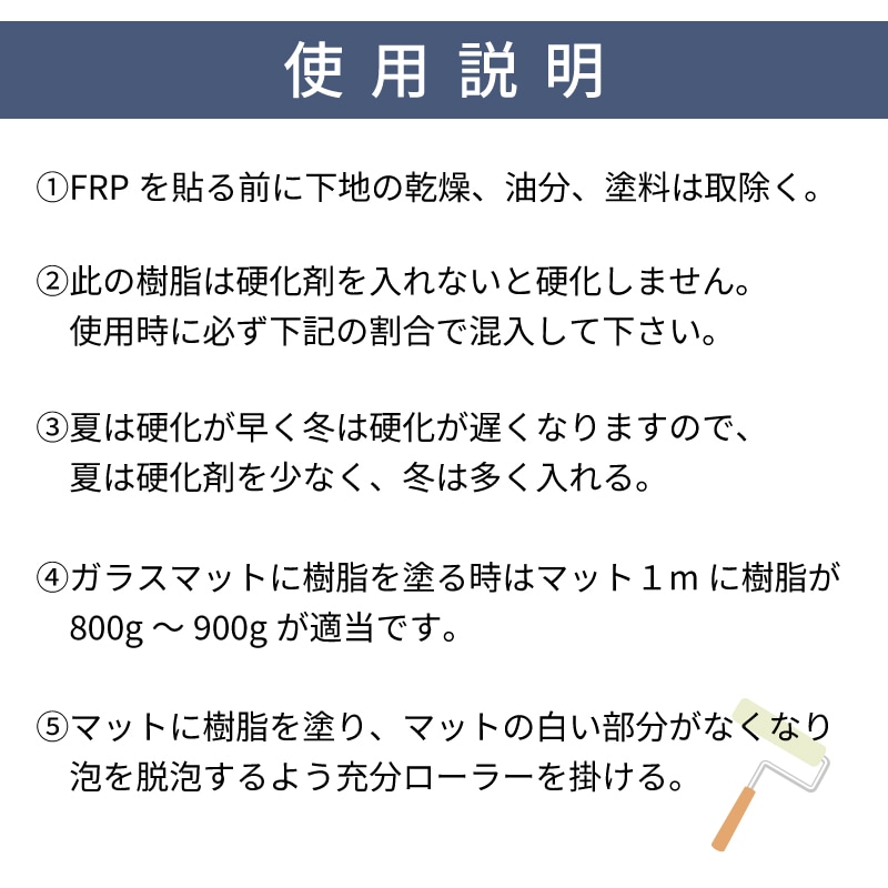 ＜メーカー直送＞【選択あり】FRP補修材 ポリエステル樹脂 2kg 4kg / パラフィン入りタイプ