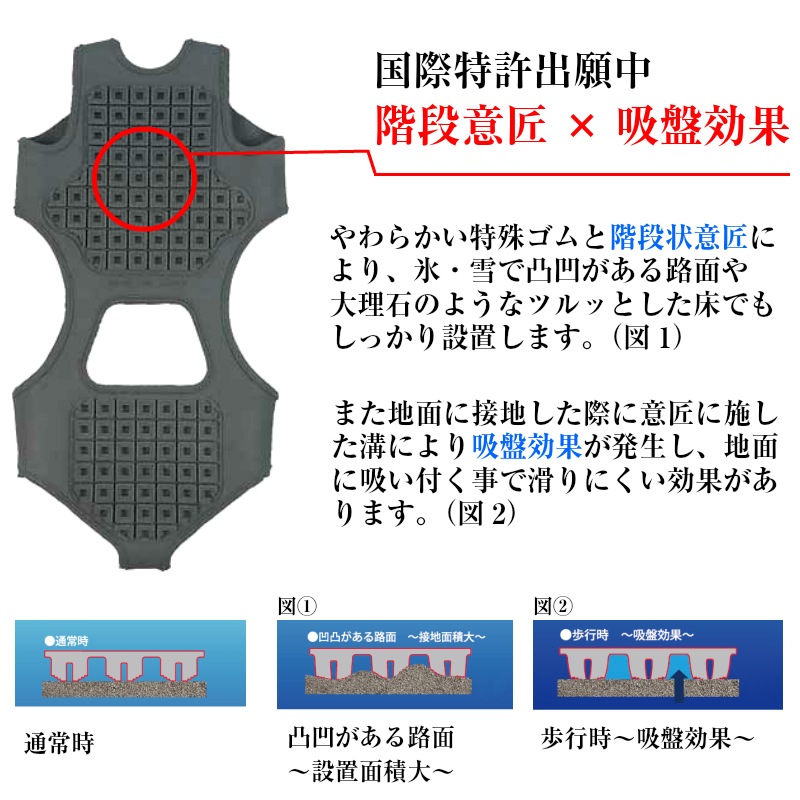 【選択あり】日進ゴム HyperV ハイパーV スタッドレスソール SS-02 M L LL / 靴 滑り止め 雪 氷