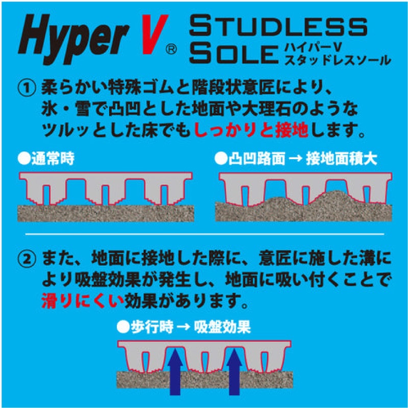 【選択あり】日進ゴム HyperV ハイパーV スタッドレスソール SS-02 M L LL / 靴 滑り止め 雪 氷