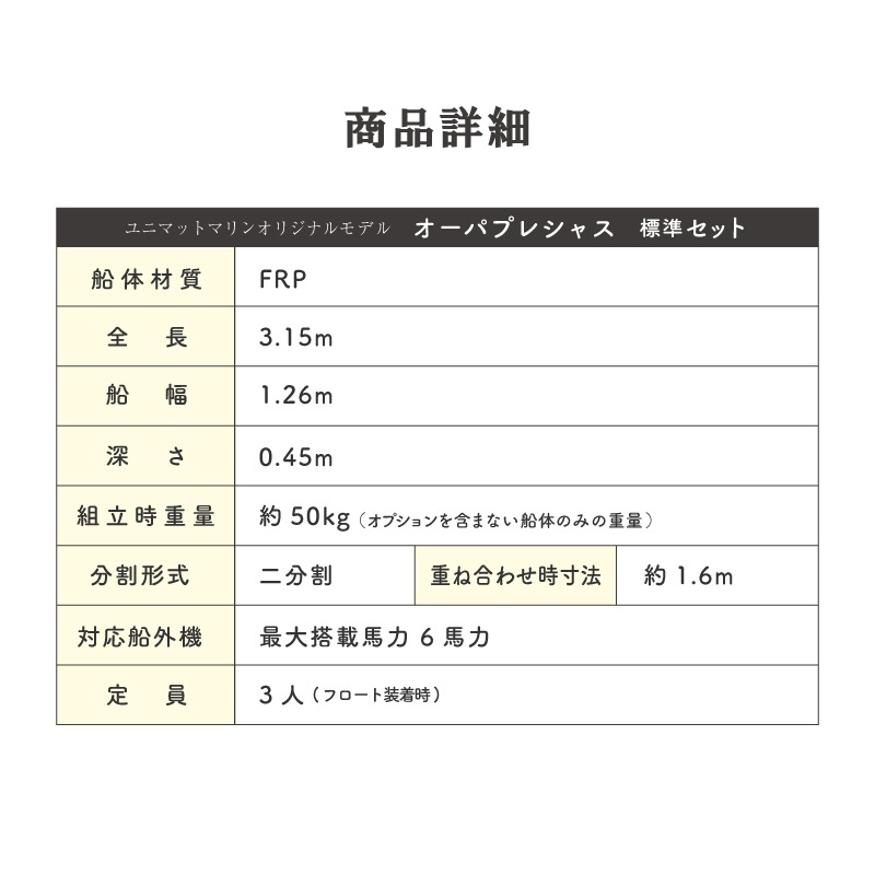 <メーカー直送>【選択あり】オーパクラフト オーパプレシャス S3 Ⅱ 標準セット【ユニマットマリン限定モデル】 / OPA S3Ⅱ 分割式ボート 軽量 ミニボート 船外機2馬力専用 予備検査選択