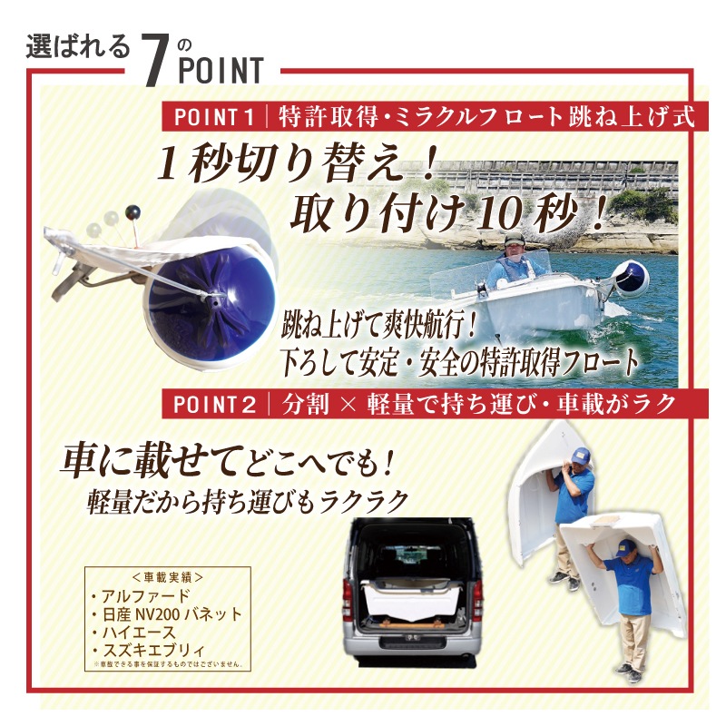 <メーカー直送>【選択あり】オーパクラフト オーパプレシャス S3 Ⅱ 標準セット【ユニマットマリン限定モデル】 / OPA S3Ⅱ 分割式ボート 軽量 ミニボート 船外機2馬力専用 予備検査選択