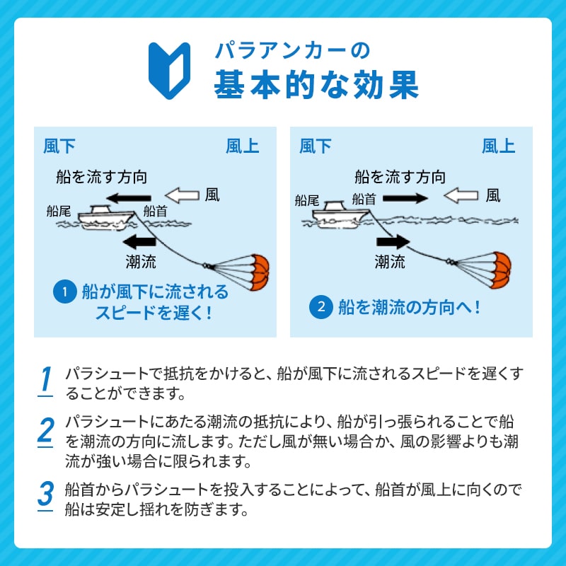 ユニマットマリン｜シーアンカー／パラアンカー通販】<メーカー直送 