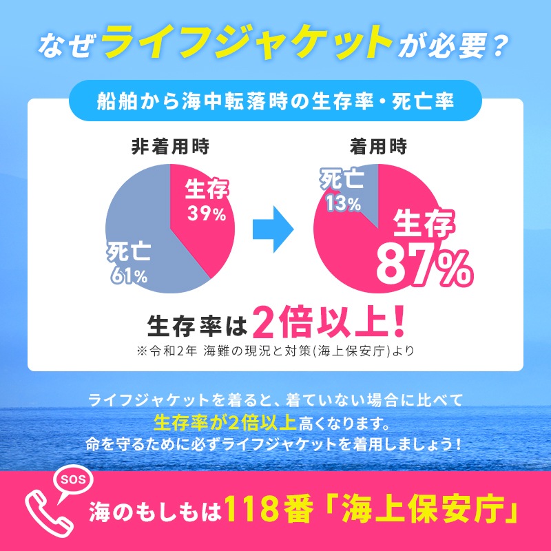 【送料無料】【選択あり】高階救命器具 BLUESTORM ブルーストーム ヒューペ 小児用 子供用 ライフジャケット BSJ-212 イエロー レッド | 国土交通省型式承認品　Type A