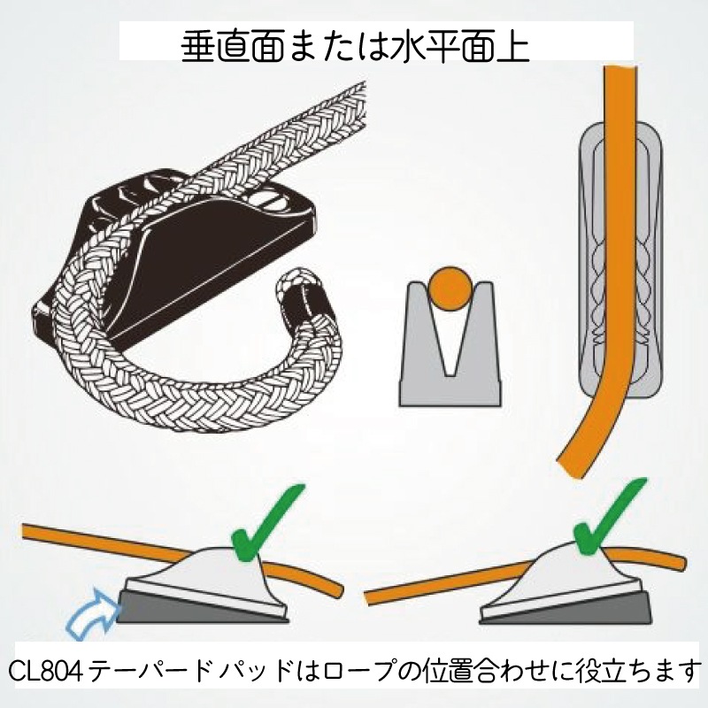 クラムクリート ロープクリート CL205 / ナイロン　メジャーロープ固定　