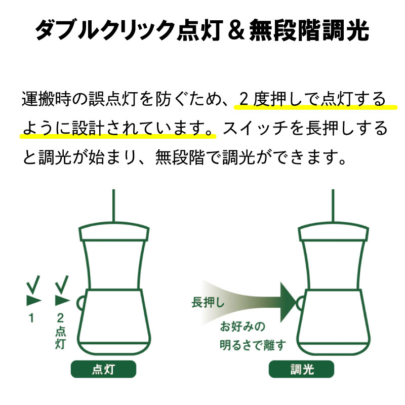 LOGOS ロゴス ランタン330 / 74175002 LEDランタン 白色 330ルーメン