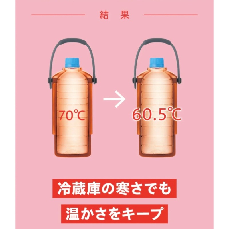 ロゴス LOGOS 真空「温・冷」ペットボトルシリンダー ボトルカバー / 81287640 保冷保温 水筒 