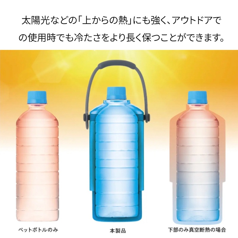 ロゴス LOGOS 真空「温・冷」ペットボトルシリンダー ボトルカバー / 81287640 保冷保温 水筒 