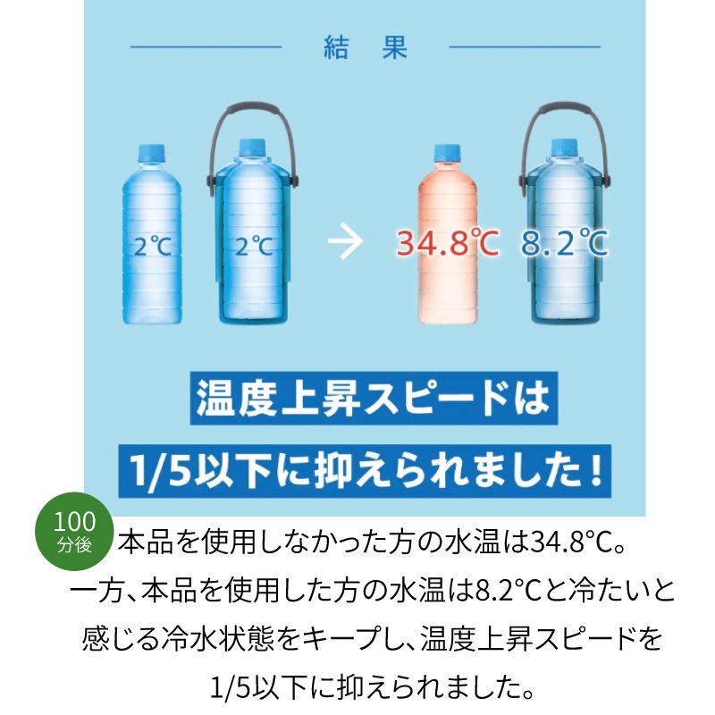 ロゴス LOGOS 真空「温・冷」ペットボトルシリンダー ボトルカバー / 81287640 保冷保温 水筒 