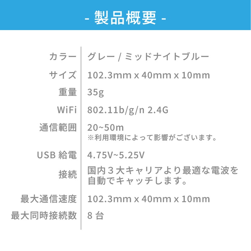 【選択あり】契約不要Wi-Fi バッテリーレスポケットWifi ecoco 100G / グレー ミッドナイトブルー