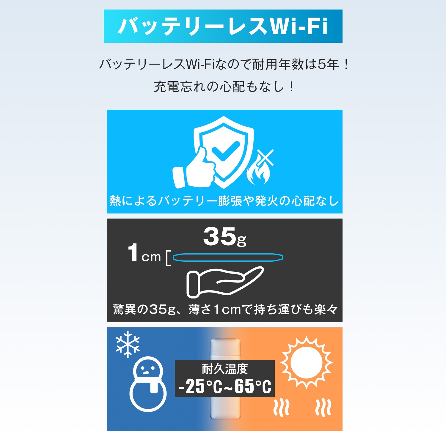 【選択あり】契約不要Wi-Fi バッテリーレスポケットWifi ecoco 100G / グレー ミッドナイトブルー