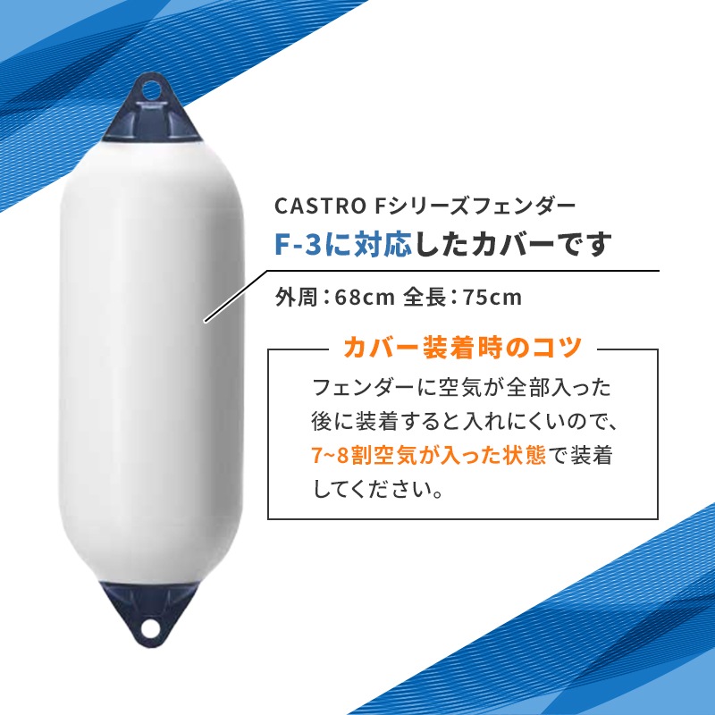 【選択あり】CASTRO カストロ フェンダーカバー Fシリーズ F-3用 ブルー グレー ブラック / ロゴ無し