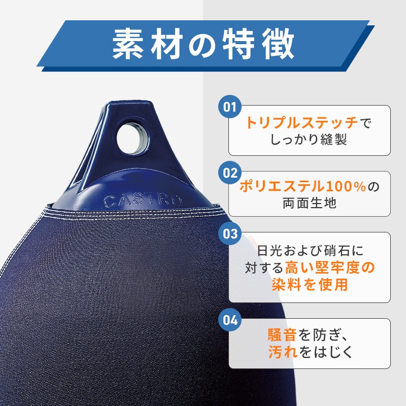 【選択あり】CASTRO カストロ フェンダーカバー Fシリーズ F-3用 ブルー グレー ブラック / ロゴ無し