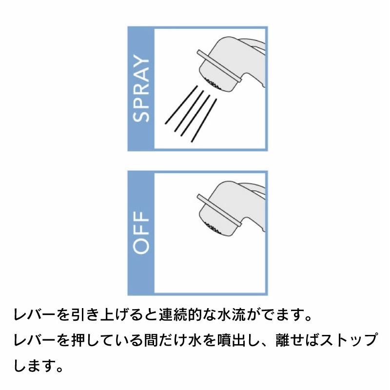 フラッシュマウント シャワー シャフロ Shurflo DIY ボート キャンピングカー シャワーヘッド