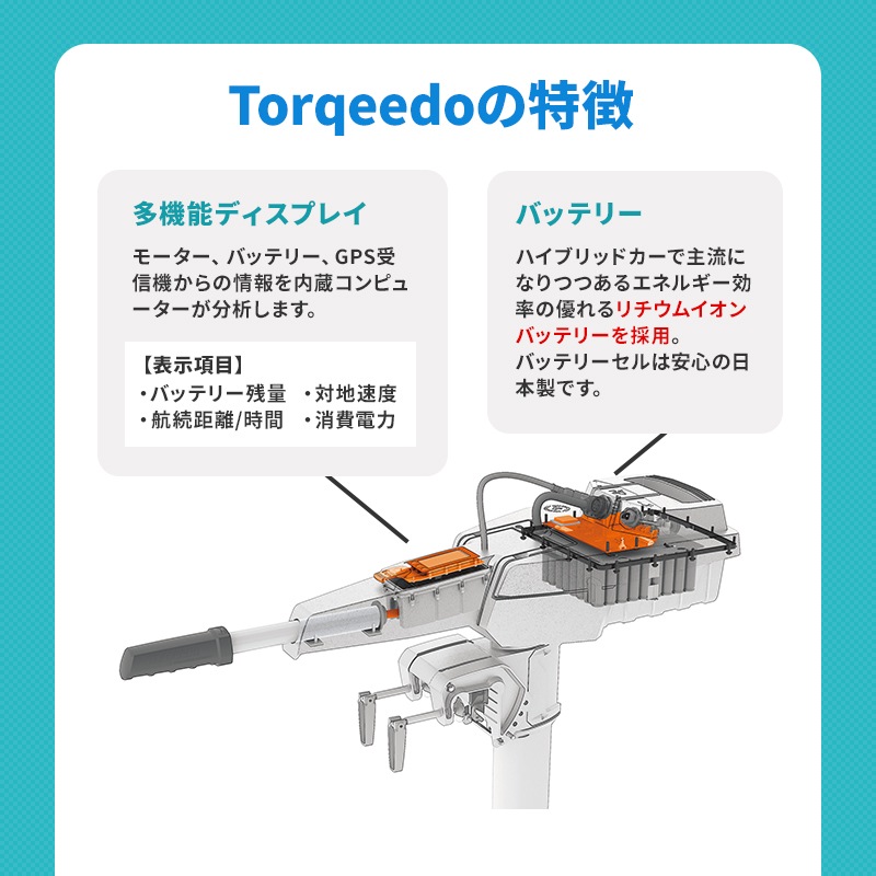 TORQEEDO トルキード 電動船外機 トラベル 1103CS 予備検査付 3HP / 小型 ボート エコ