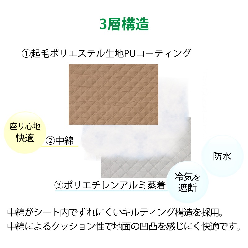 LOGOS ロゴス 風にも負けないレジャーシート（165×200cm・ウェイト入り） / 71809775 レジャーシート 大きい 収納　ピクニック