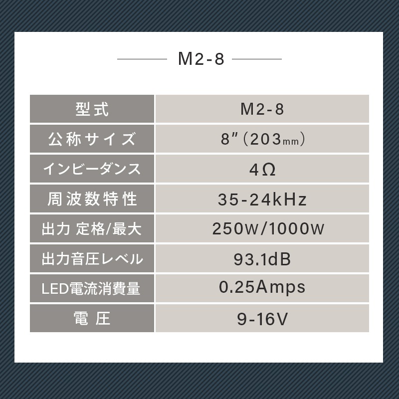 <取り寄せ>【選択あり】 Rockford Fosgate M2シリーズ Color Optix&trade; 2ウェイマリンスピーカー / M2-65 M2-8 M2-8H ホワイト