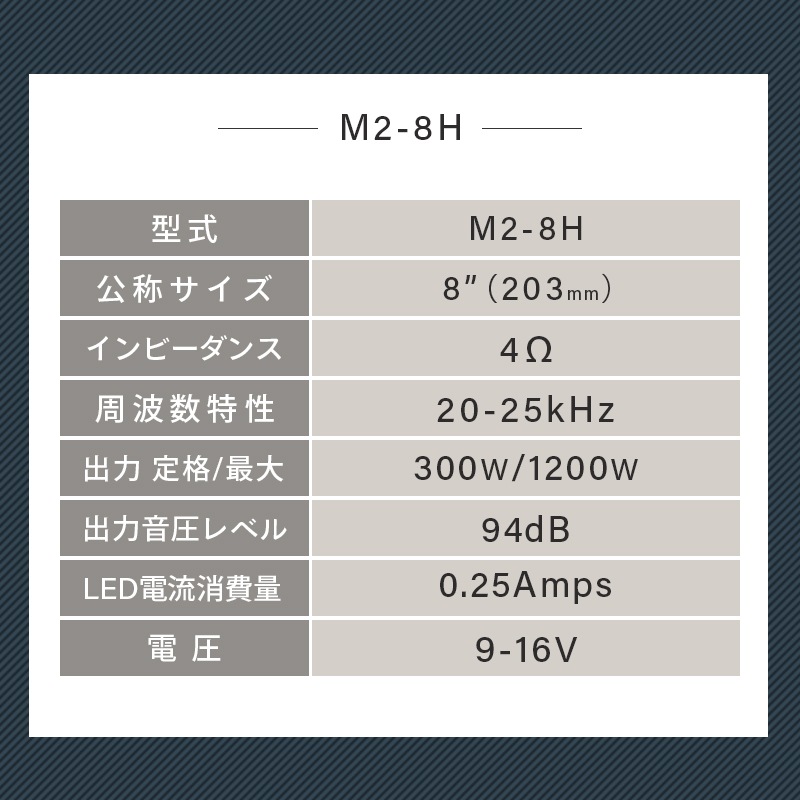 <取り寄せ>【選択あり】 Rockford Fosgate M2シリーズ Color Optix&trade; 2ウェイマリンスピーカー / M2-65 M2-8 M2-8H ホワイト