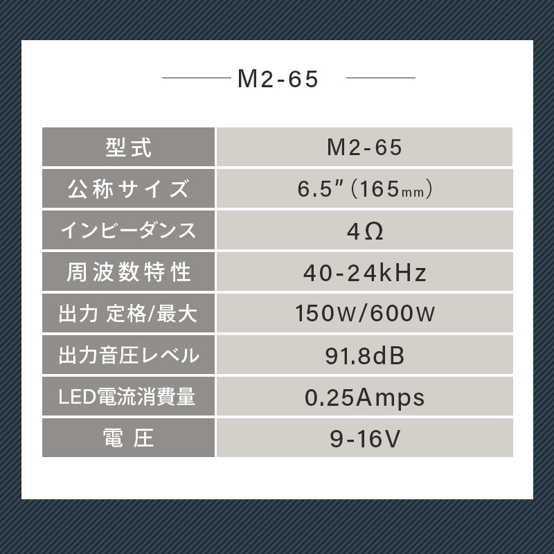 <取り寄せ>【選択あり】 Rockford Fosgate M2シリーズ Color Optix&trade; 2ウェイマリンスピーカー / M2-65 M2-8 M2-8H ホワイト