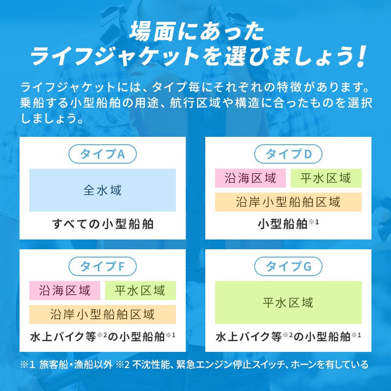 【選択あり】東洋物産 救命胴衣 ライフジャケット 自動膨脹機能付き　腰巻型 BJ-250 桜マーク | 小型船舶法定備品