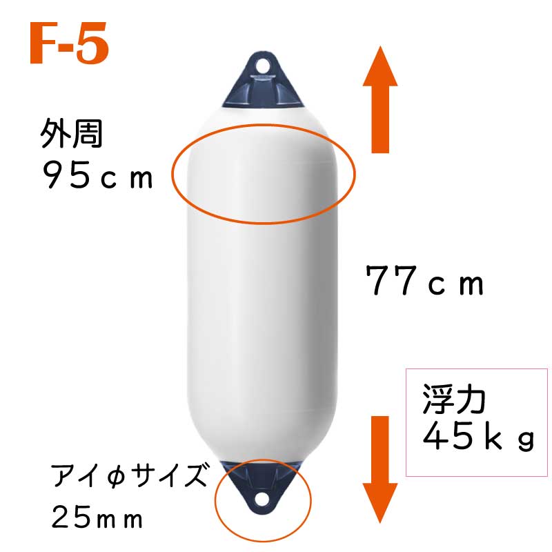 【選択あり】CASTRO カストロ ボートフェンダー F-5 ホワイト ブルー ブラック エアフェンダー Fシリーズ 全長77cm 船舶