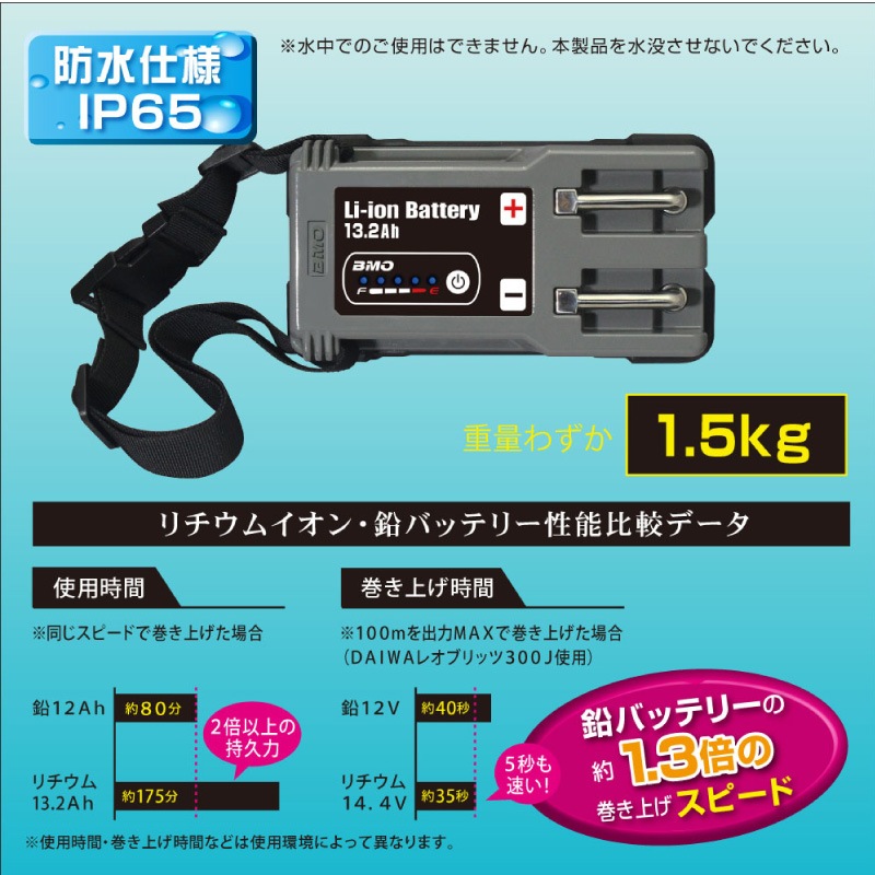 <取り寄せ>BMO JAPAN　10Z0015 リチウムイオンバッテリー13.2Ah チャージャーセット / IP65