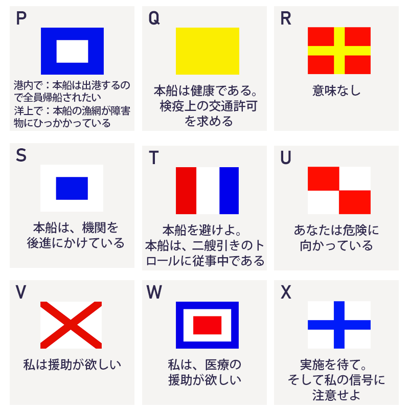 <メーカー直送>【選択あり】日本製 国際信号旗 文字旗 A-Z 4サイズ / 手信号 はた フラッグ