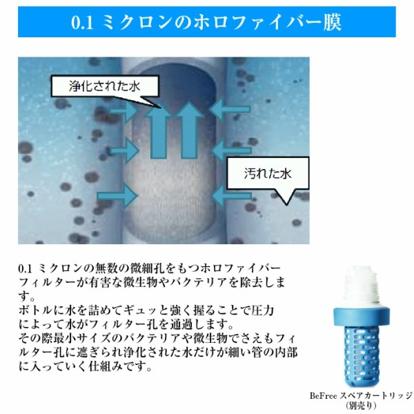 カタダイン KATADYN BeFree 1.0L ビーフリー 1L 12990 / 携帯型浄水器 ボトル