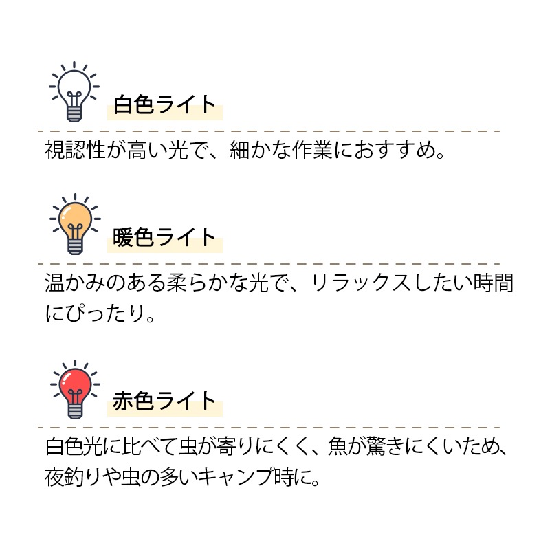 LOGOS ロゴス 着火できる・USBサバイバルツール 81064226 / サバイバルツール 着火 火おこし ライト 