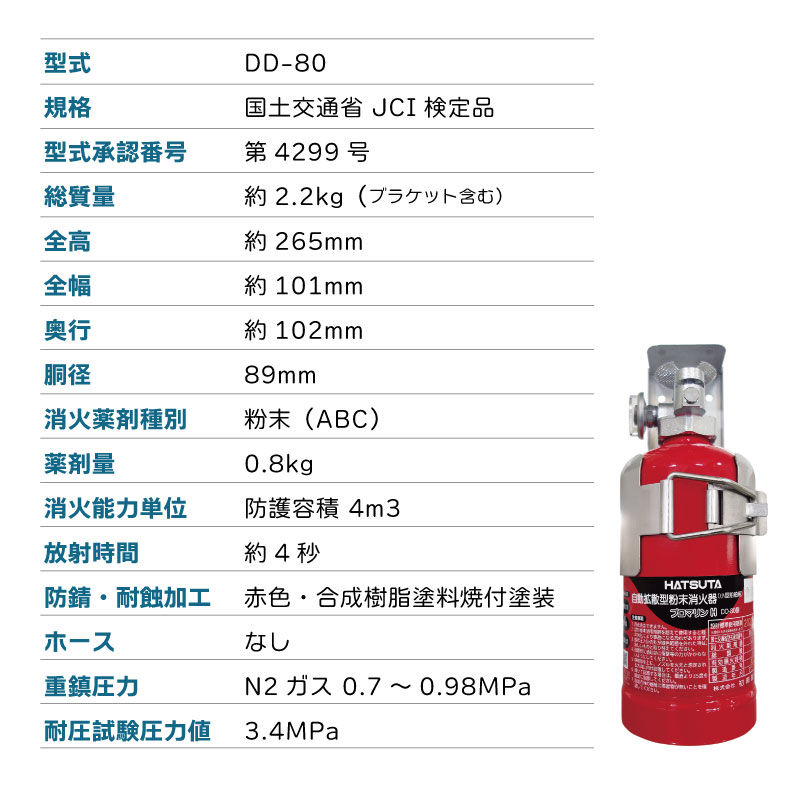 ユニマットマリン｜小型船舶法定備品通販】初田製作所 自動拡散