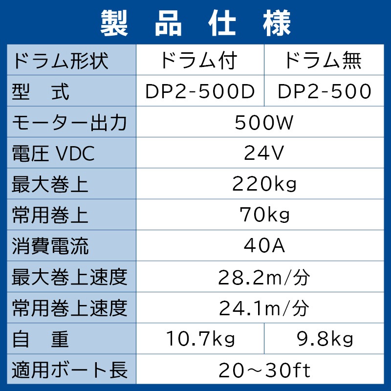 【選択あり】 QUICK ウインドラス PRINCE DP2 500D/500 24V / ウインチ ドラム付 ドラム無